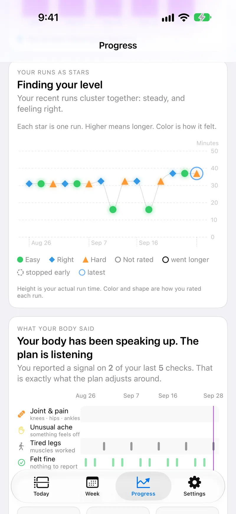 FinishStrong+ Progress screen showing runs as stars and body check-ins over time